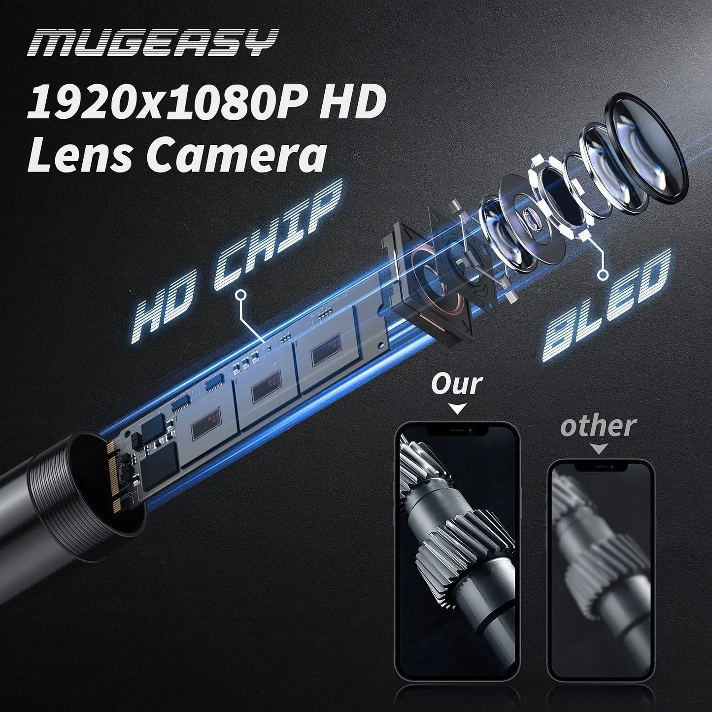 Rynx | HD Inspection Endoscope Camera – Waterproof with Adjustable LED Light