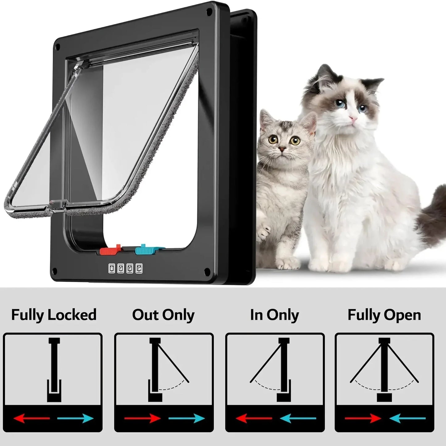 Rynx | Cat Door Indoor/Outdoor Locking