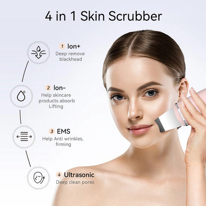 Rynx | Ultrasonic Skin Scrubber | Deep Cleansing Facial Peeling Spatula | Pore and Blackhead Removal Tool