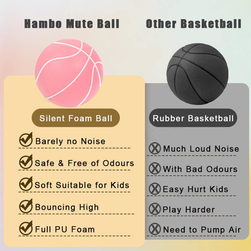 RYNX | Last Day Promotion 49  - The Grip Basketball Silent Basketball