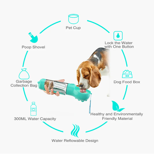 Rynx | 3-in-1 Portable Pet Hydration Station