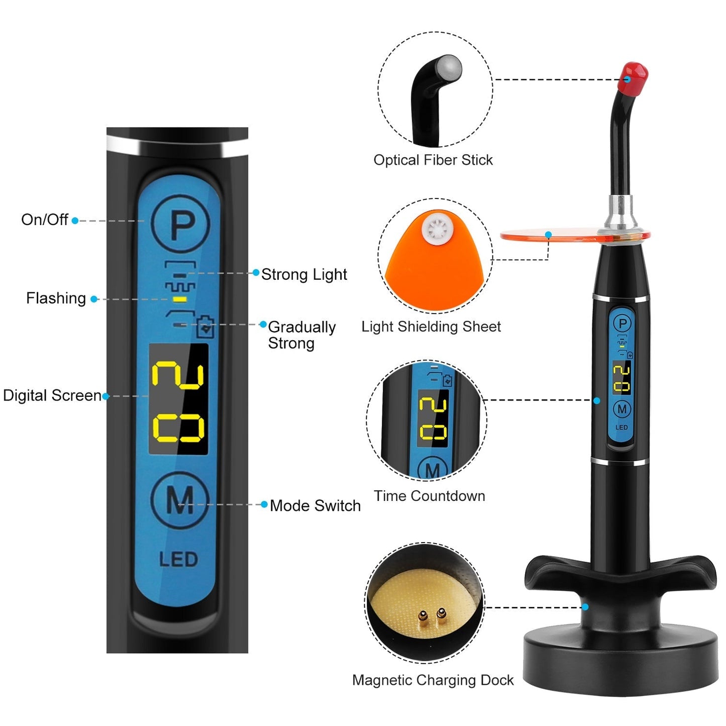 Rynx | 5W Wireless Dental LED Curing Light