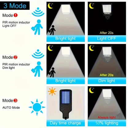 Rynx | 6-Pack: Solar Powered Motion Sensor Outdoor Garden Lighting with 108 COB LED Lights