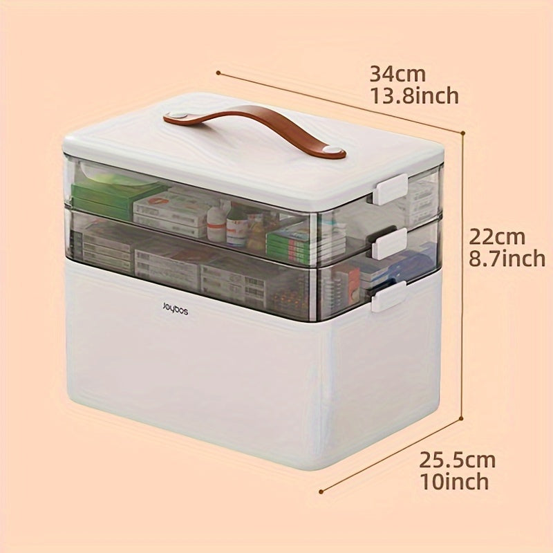 Rynx | Joybos 3-layer medicine organizer – Waterproof stackable storage box
