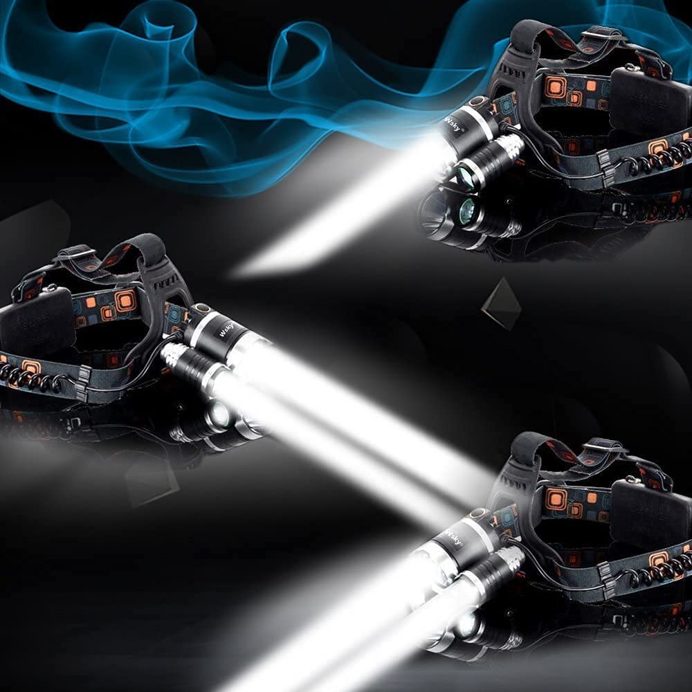 Rynx | Hqdz-Td 20000 Lumen Rechargeable Headlamp - Waterproof, Adjustable Light For Outdoors, Hunting, Camping
