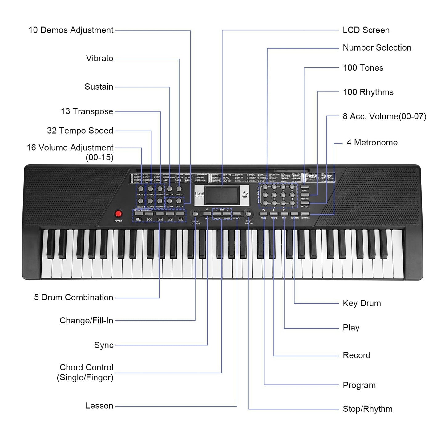 Rynx | 61 Keys Digital Music Keyboard Electronic Piano