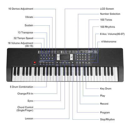 Rynx | 61 Keys Digital Music Keyboard Electronic Piano