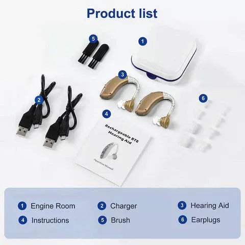 RYNX | Behind-The-Ear Hearing Aid - Powerful Sound Generation