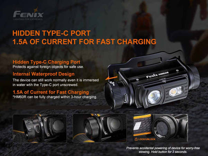 Rynx | Fenix Hm60R Headlamp, 1300 Lumen Usb-C Charging, Flood & Red Light, Organizer Included