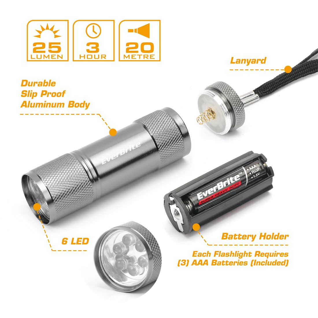 Rynx | Everbrite 18-Pack Mini Led Flashlights - Portable For Camping, Hurricane Supplies, Evening Reading