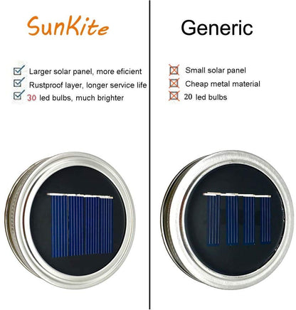 Rynx | Sunkite 12-Pack Solar Mason Jar Light Sources, 30 Led Waterproof Fairy Lights For Garden Decor - Cool White