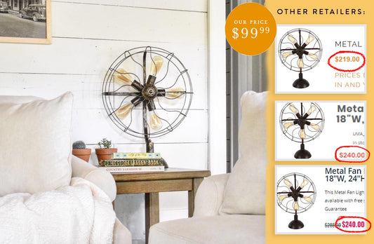 Rynx | Antique reused fan lamp
