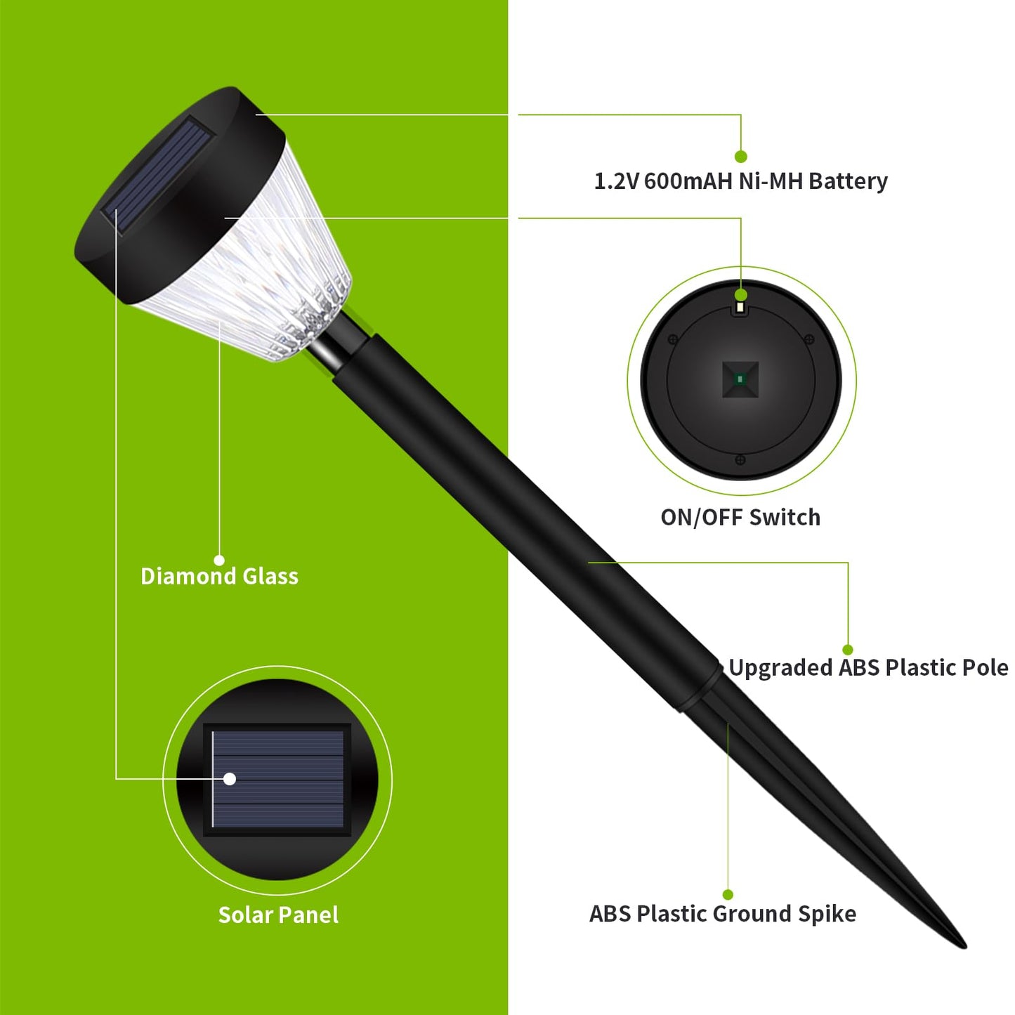 Rynx | Ridalux 8Pack Solar Light - Waterproof Warm White Automatic On/Off Outdoor Garden Lighting