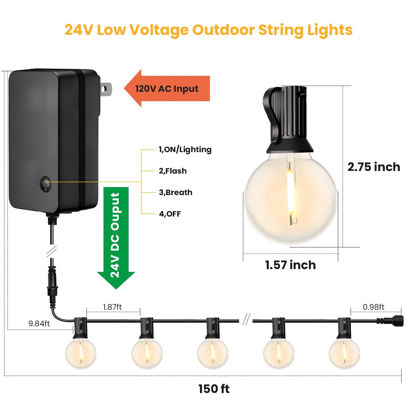 Rynx | Yuusei 150Ft Outdoor Light Sources With Remote Control, Waterproof Dimmable Led Patio Lights