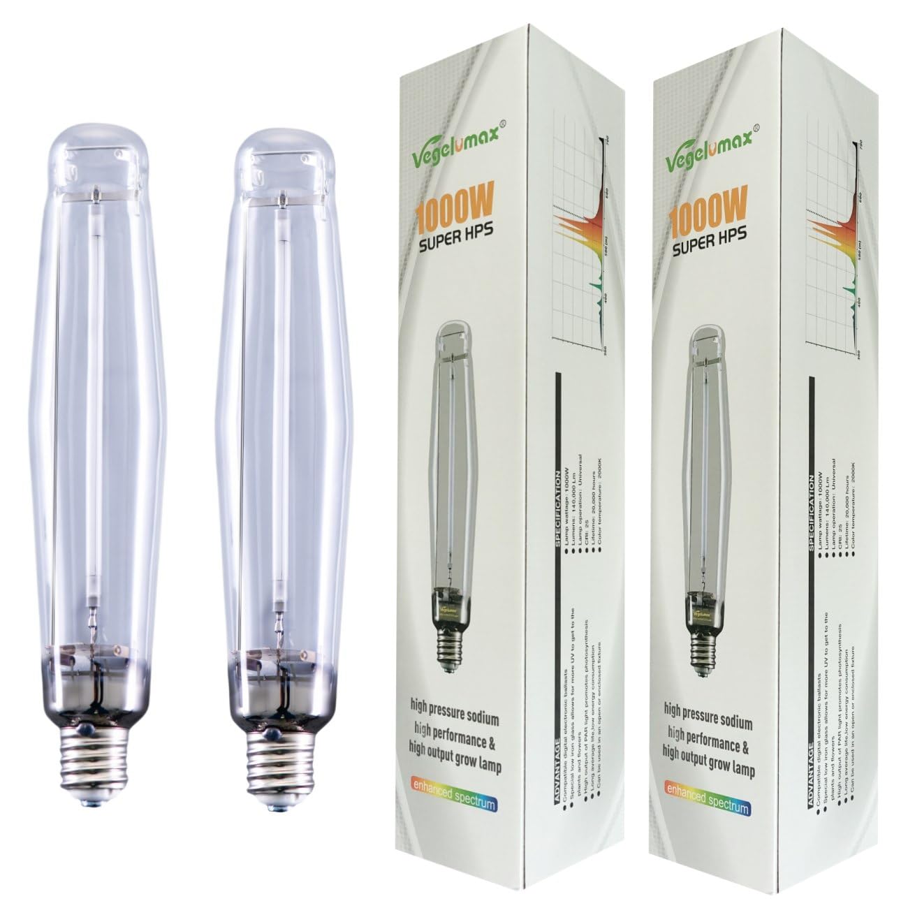 Rynx | Vegelumax 1000Watt Hydroponic High Pressure Sodium Hps Grow Light Bulb Lamp, High Par Enhanced Red and Orange Spectrum, Cct 2100K, Ultra Light Strong 140,000 Lumen, E39 Base, 2Pack