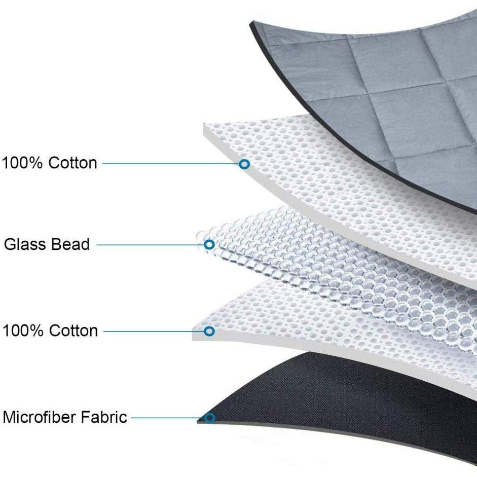 Rynx | Kathy Ireland Weighted Blanket with Glass Beads