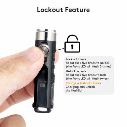 Rynx | Rovyvon Aurora A1 Led Keychain Flashlight, 650 Lumen, Usb-C Rechargeable, Gray