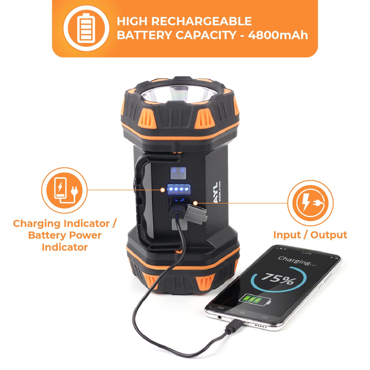 Rynx | Ayl Led Camping Lantern - 8 Light Modes, 4800Mah Powerbank, Waterproof, 1450 Lumen