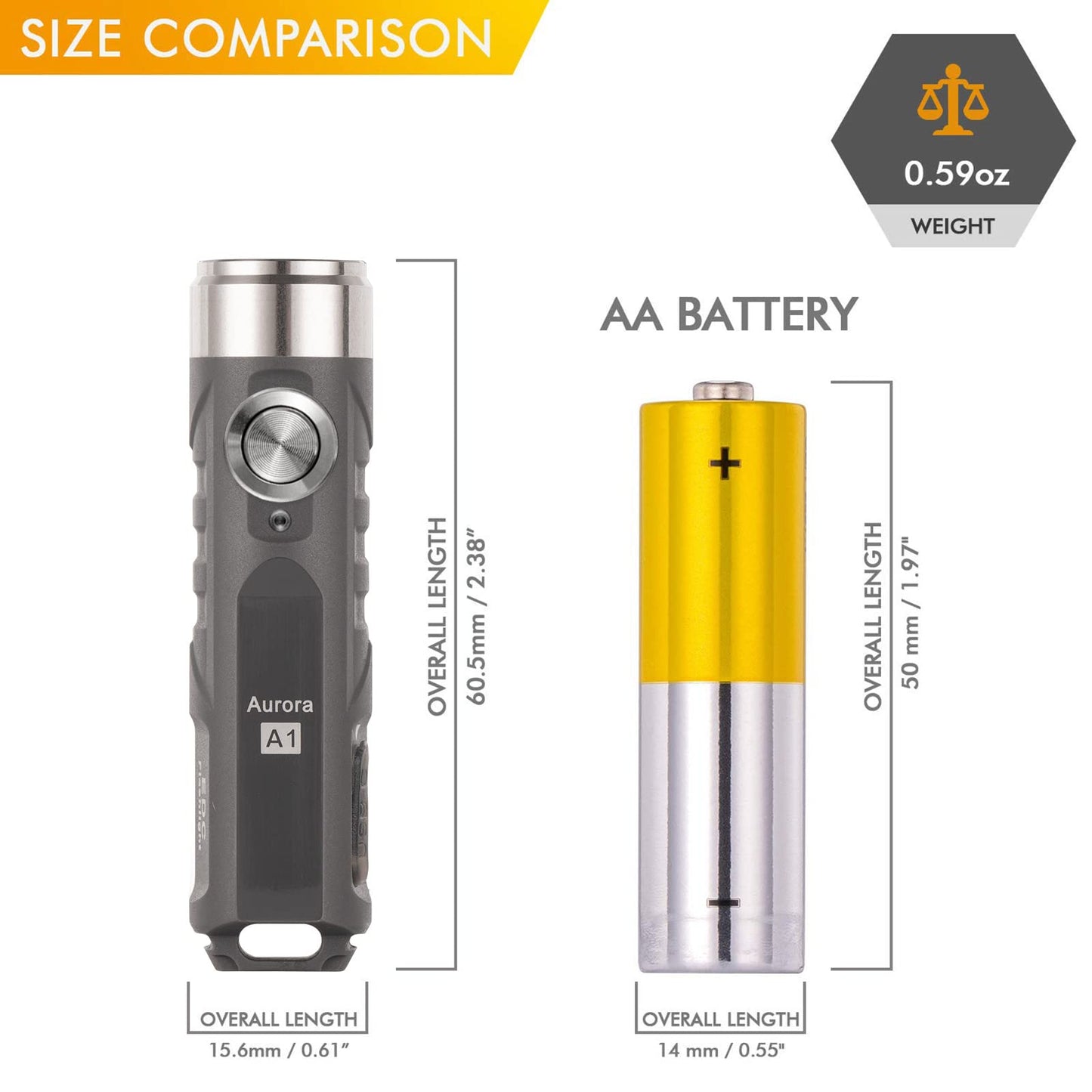 Rynx | Rovyvon Aurora A1 Led Keychain Flashlight, 650 Lumen, Usb-C Rechargeable, Gray