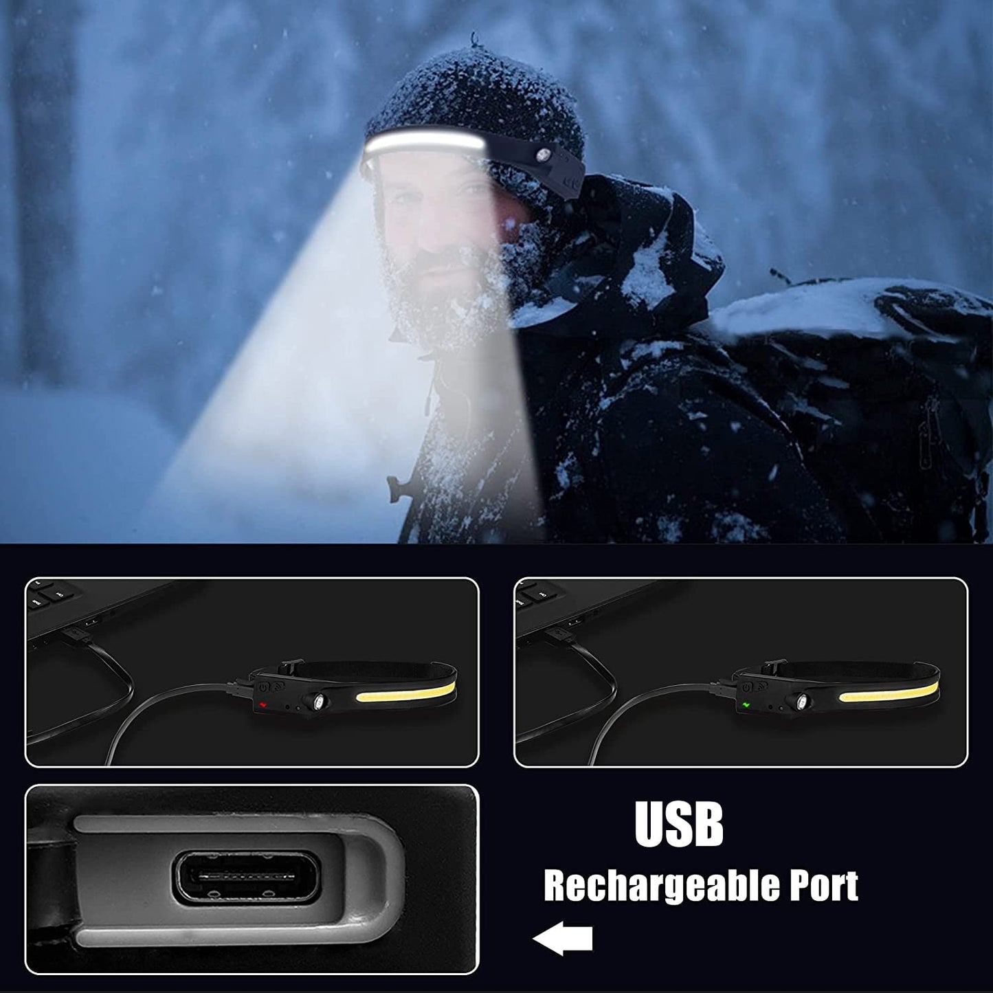 Rynx | Meqoze Rechargeable LED Headlamp, 1300 Lumens, Waterproof, Motion Sensor, 5 Modes, Black