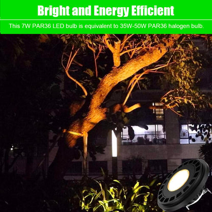 Rynx | Makergroup 7W Par36 Led Spotlight Bulb, Warm White 2700-3000K, Waterproof For Outdoor Lighting