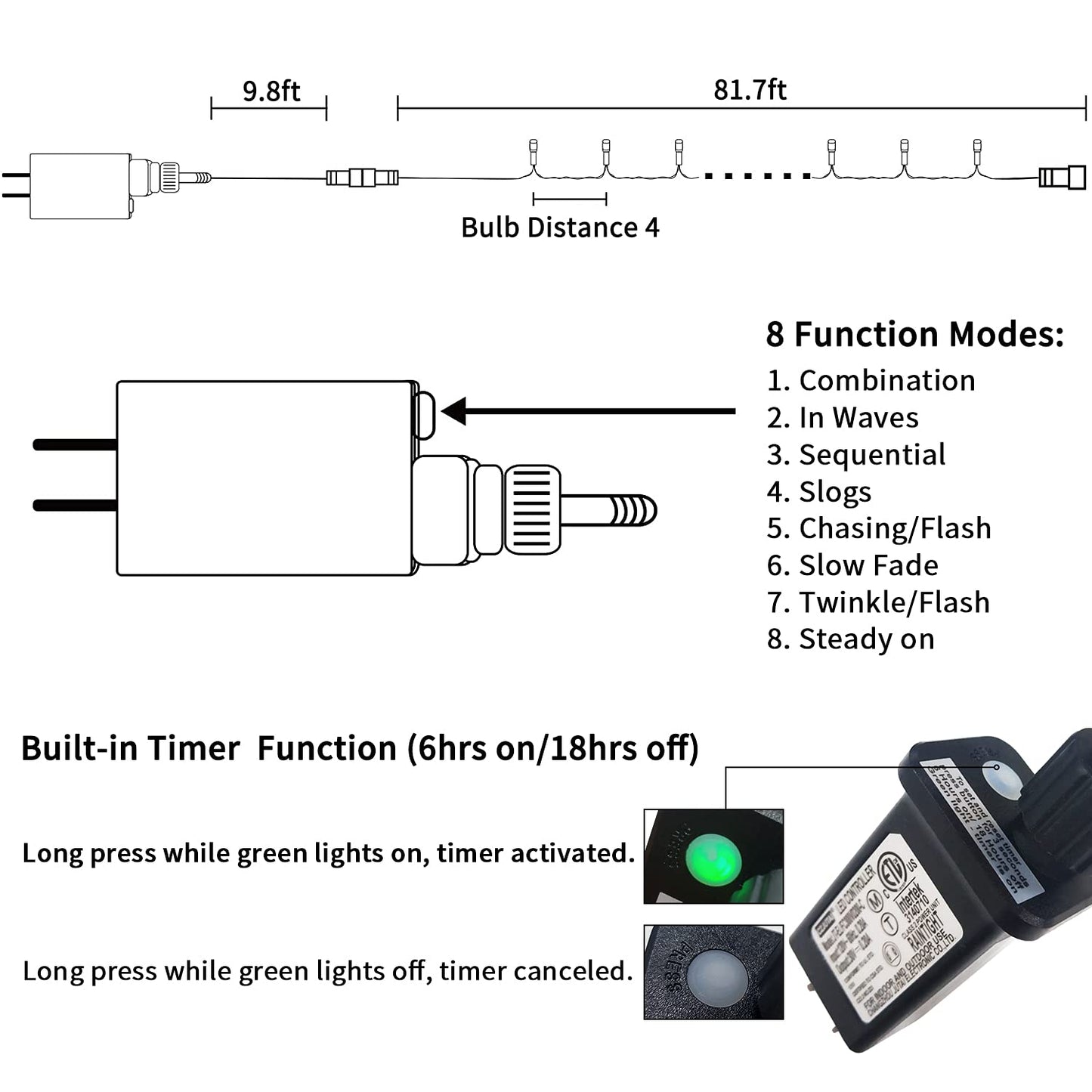 Rynx | Jmexsuss 250 LED Waterproof Christmas Lights, 91.5Ft Green, 8 Modes For Outdoor Decor