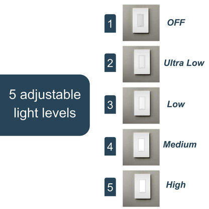 Rynx | Legrand Radiant Led Night Light Socket, Fully Adjustable, White, For Hallways & Stairs