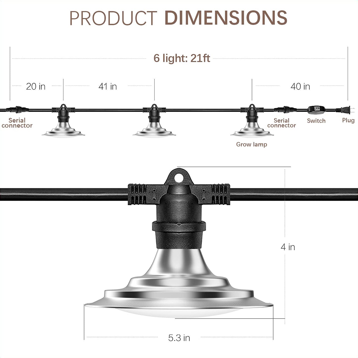 Rynx | 6-bulb outdoor LED grow lights, full spectrum waterproof light string for greenhouse