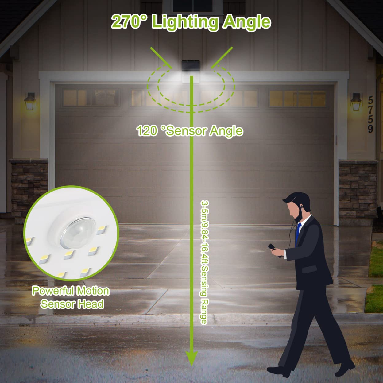 Rynx | Kocaso 88 Leds Solar Wall Lamps with Motion Sensor, Ip65 Waterproof for Garden & Garage