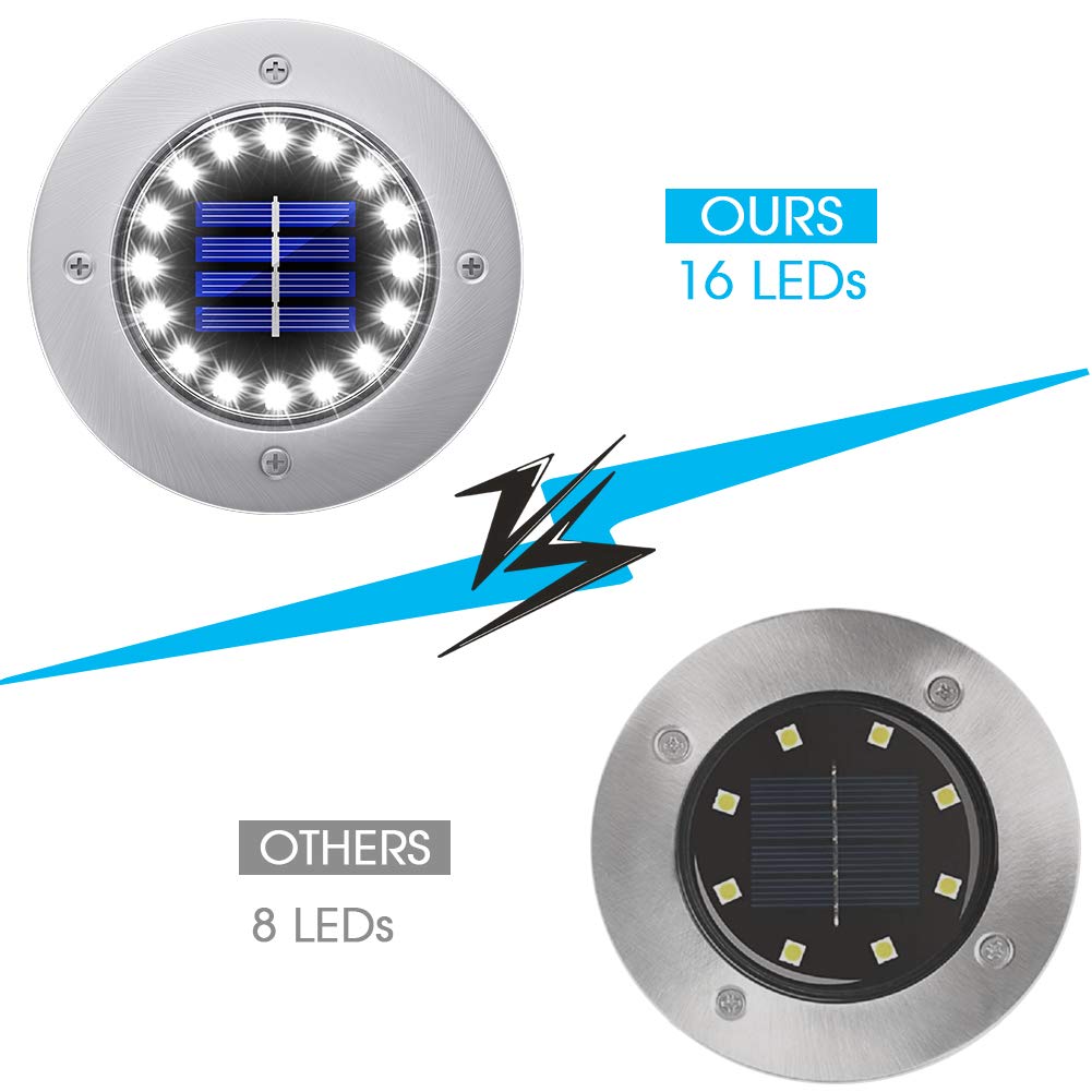Rynx | Nfesolar 16 Led Solar Light - Waterproof Path Light for Pathway, Garden, Yard (White, 8 Pack)