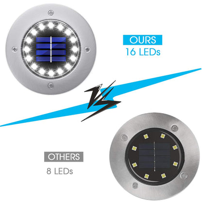 Rynx | Nfesolar 16 Led Solar Light - Waterproof Path Light for Pathway, Garden, Yard (White, 8 Pack)