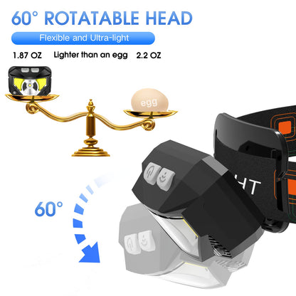 Rynx | Lhknl 4-Pack LED Rechargeable Headlamp, 1200 Lumen Waterproof Motion Sensor for Outdoor Activities