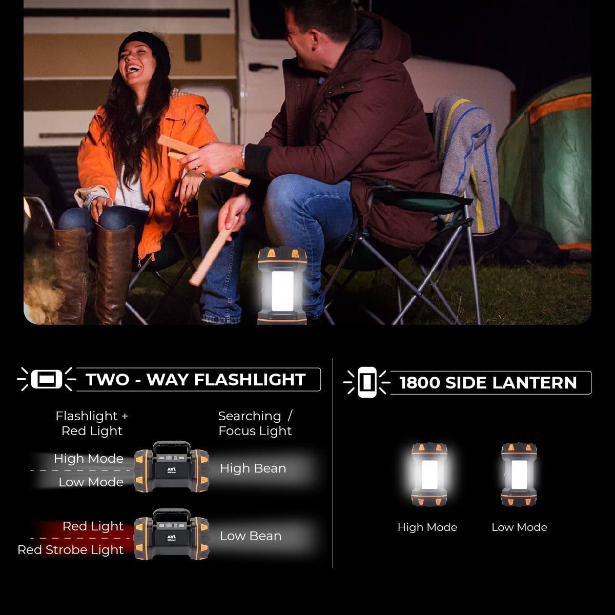 Rynx | Ayl Led Camping Lantern - 8 Light Modes, 4800Mah Powerbank, Waterproof, 1450 Lumen