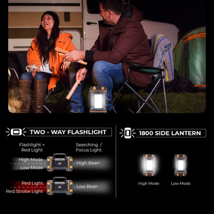Rynx | Ayl Led Camping Lantern - 8 Light Modes, 4800Mah Powerbank, Waterproof, 1450 Lumen
