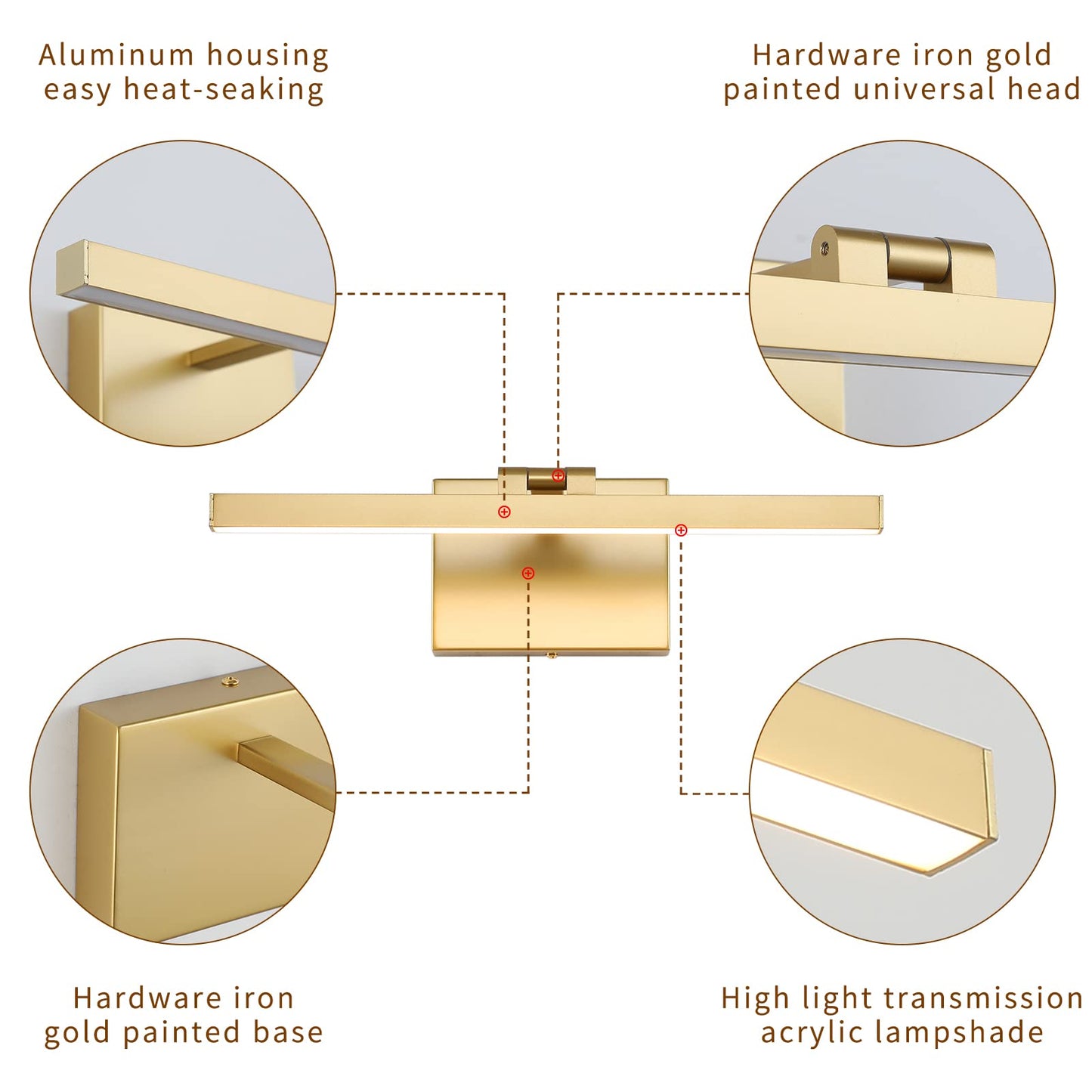 Rynx | Joosenhouse Gold Dimmable Picture Lighting, 300 Lumen Adjustable Wall Lamp For Paintings