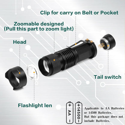 Rynx | Raysoar 4 Pack Green Light Led Flashlight - 150 Yards Range For Night Observation