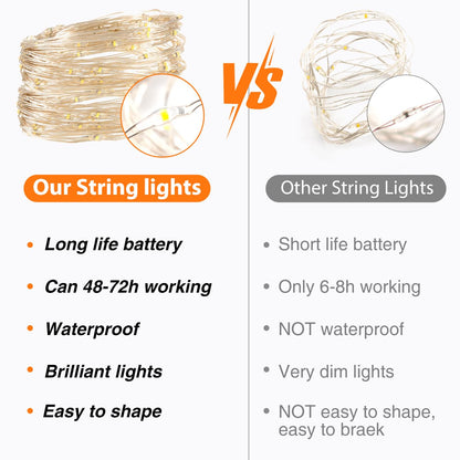 Rynx | Litogo 50 Pack Warm White Fairy Lights, 7Ft 20 Led Waterproof Battery-Powered String Lights