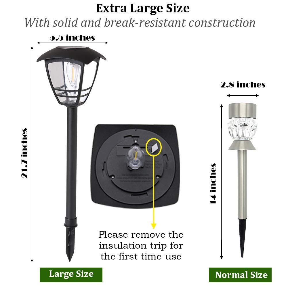 Rynx | Magic Gift Vintage Solar Light, 4 Pack, Warm White LED Bulbs for Garden & Pathway