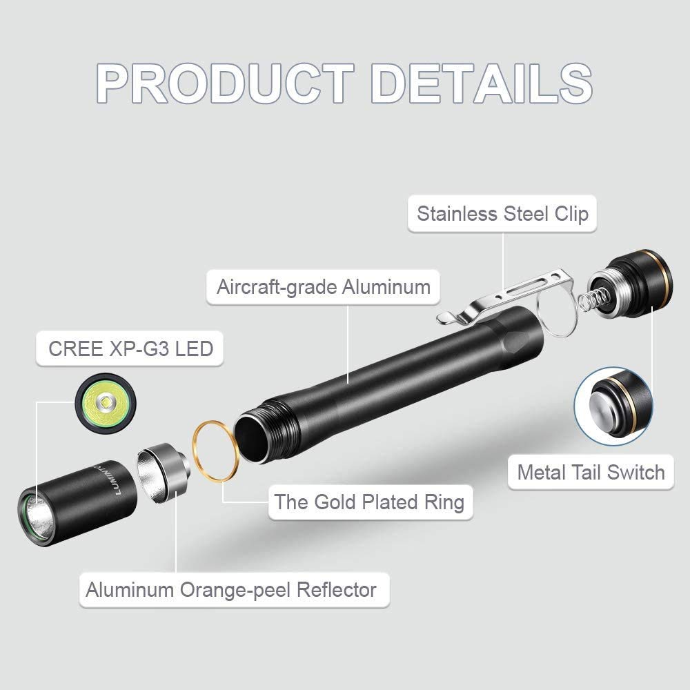 Rynx | Lumintop Iyp365 Penlight - 200 Lumens Cree Led, Ipx-8 Waterproof, 3 Modes,