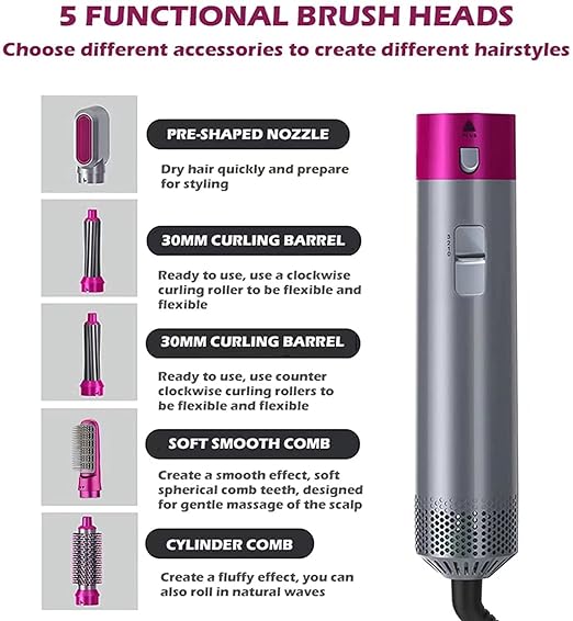 RYNX | Curlpro | 5-In-1 Hair Styling Tool