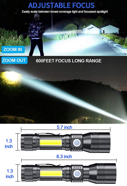 Rynx | Hoxida Black Light Uv Flashlight, 2000 Lumen Rechargeable Tactical Led, Waterproof 7 Modes