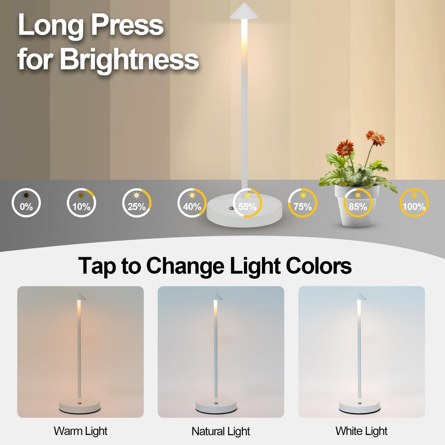Rynx | Sunligtgo Portable LED Table Lamps 2 Pack, 5500Mah Rechargeable, 3 Color Modes, Dimmable
