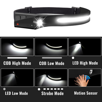 Rynx | Meqoze Rechargeable LED Headlamp, 1300 Lumens, Waterproof, Motion Sensor, 5 Modes, Black
