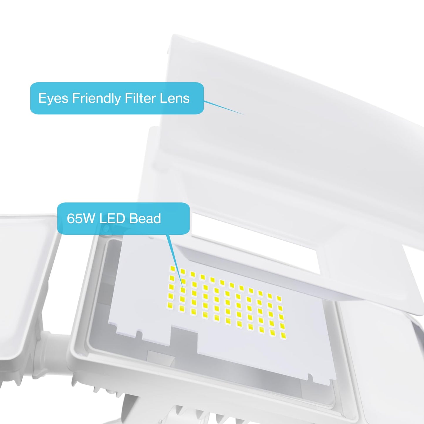Rynx | Olafus 65W LED Floodlight With Motion Sensor, Ip65 Waterproof, 6000Lm For Outdoor Security, White