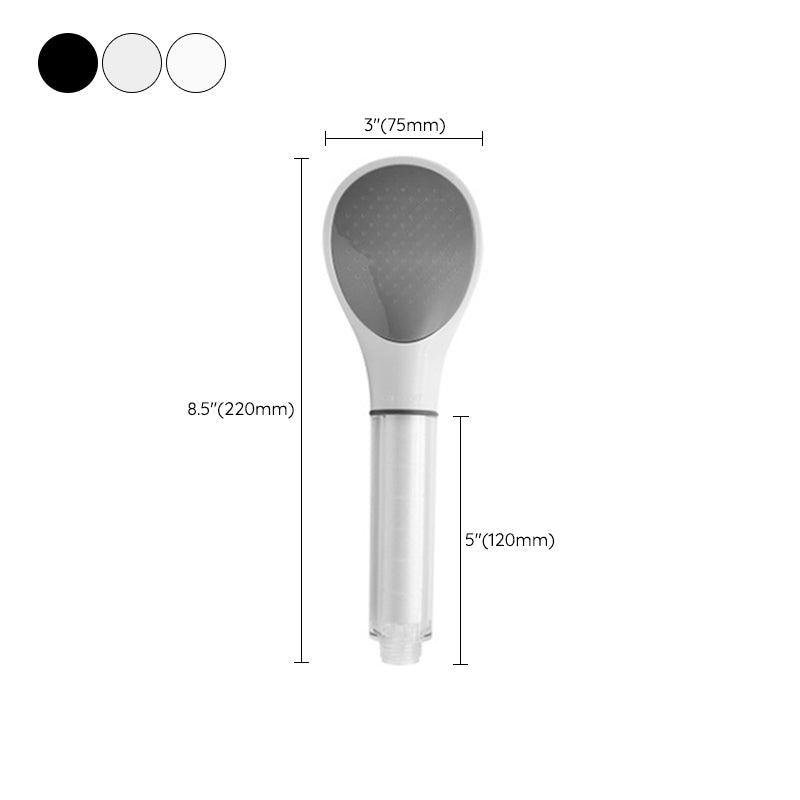 Rynx | Plastic Handheld Showerhead Modern Wall Mounted Showerhead