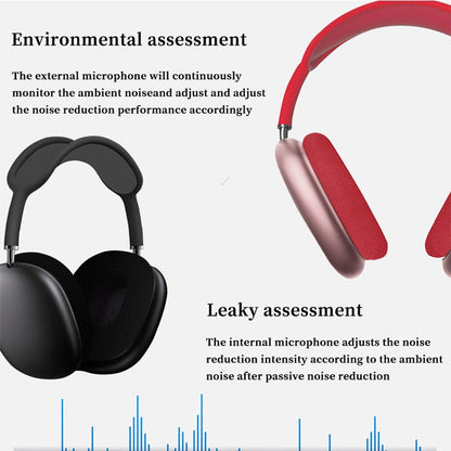 Rynx Air Max Wireless Stereo Headphones