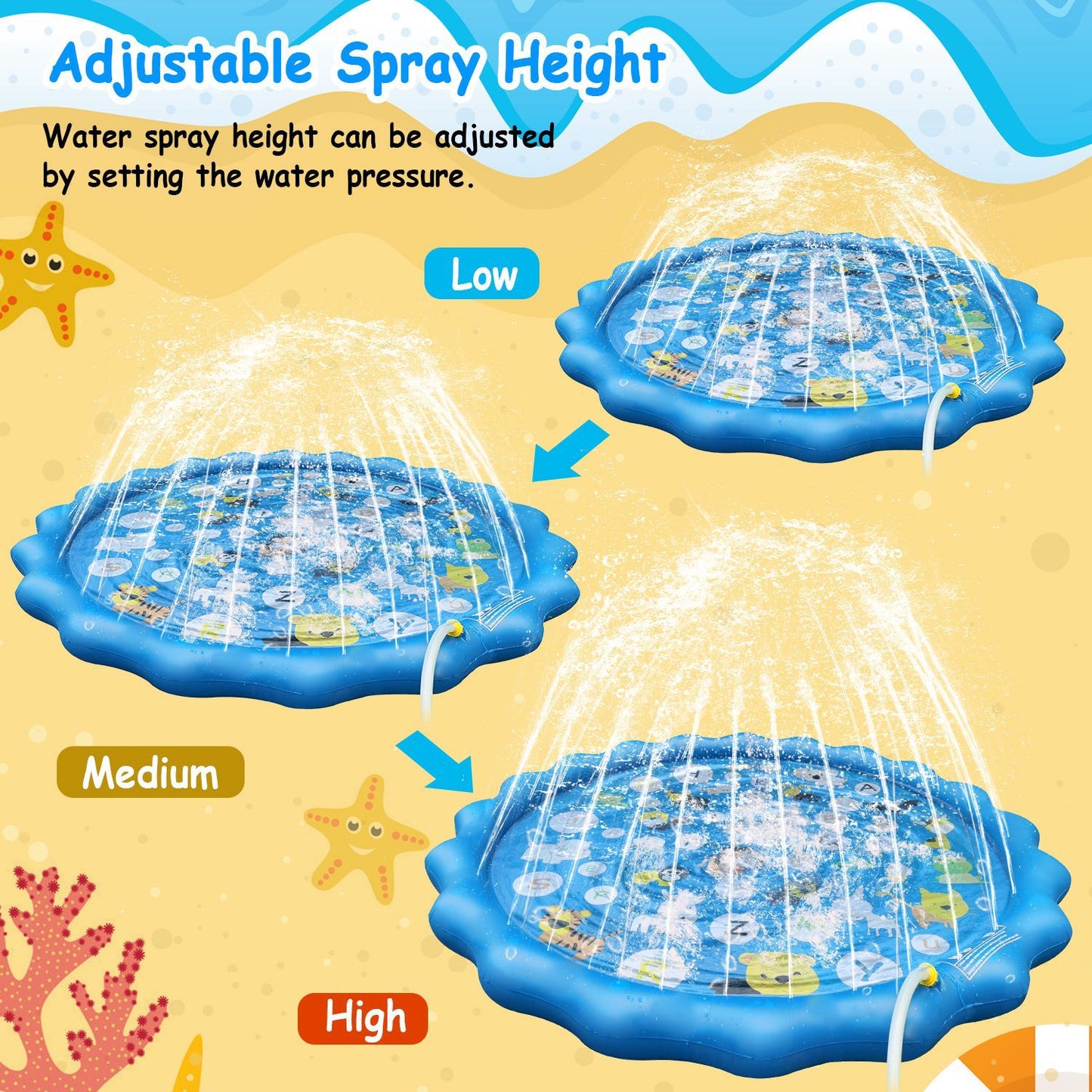 Rynx | 68" Inflatable Sprinkler Splash Pad For Kids