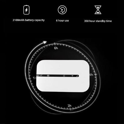 Rynx | MTech 4G LTE Mobile Wifi Pocket Router with One SIM Card Slot