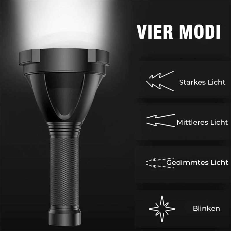 RYNX | High-Performance Led Flashlight