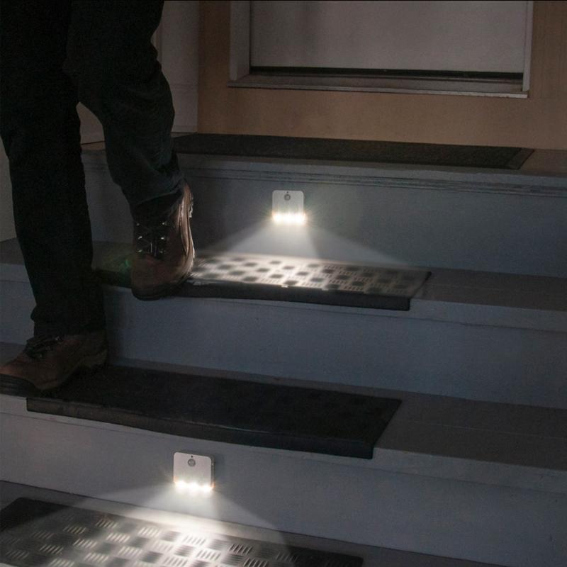 Rynx | Sensor Wireless LED Night Light, 2 PC.